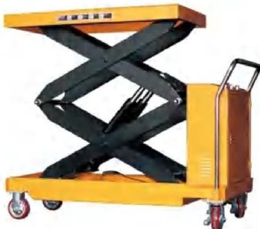 Scissor Lift Platform Detail 2