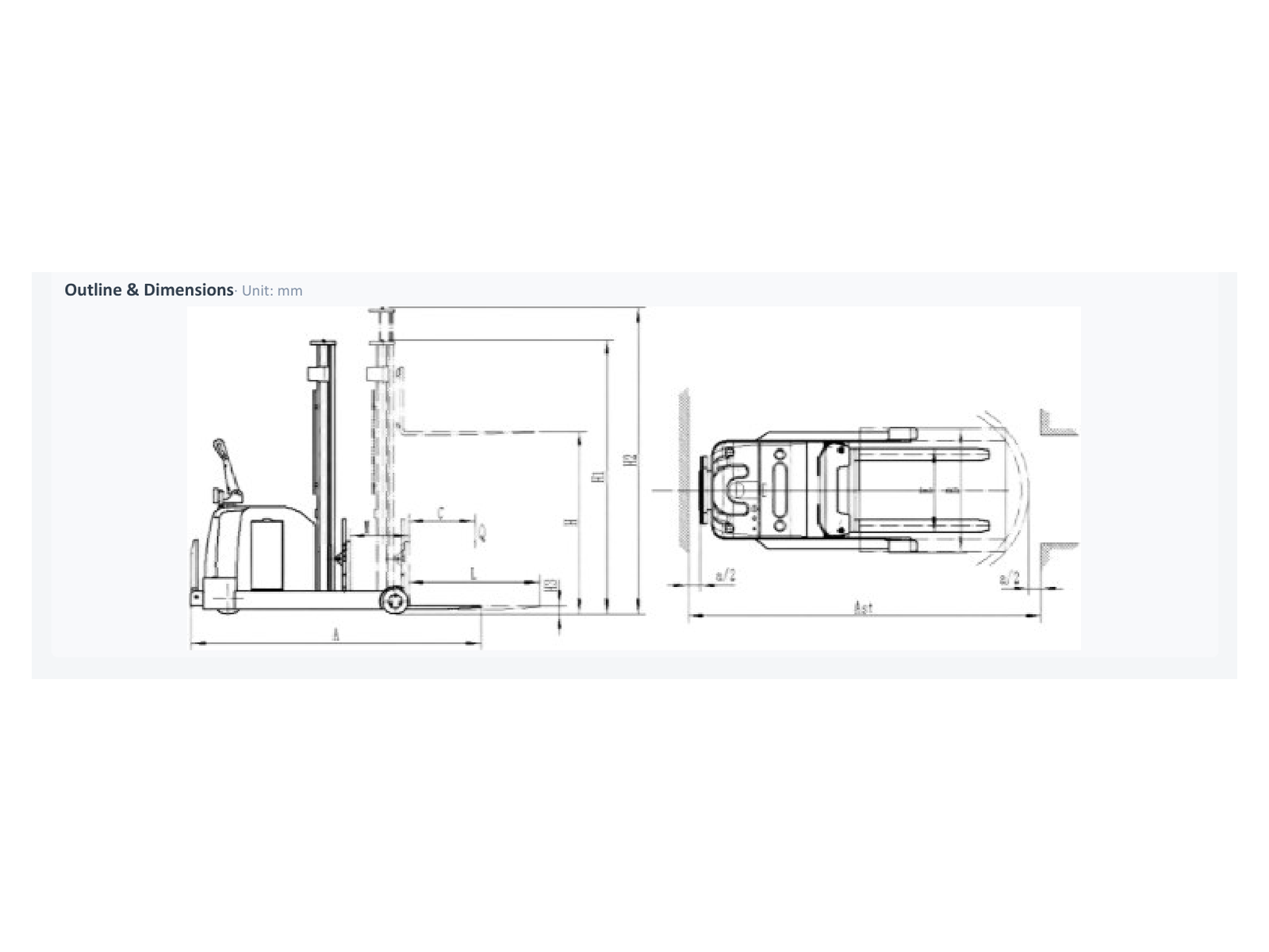 dimension p18 CDD18