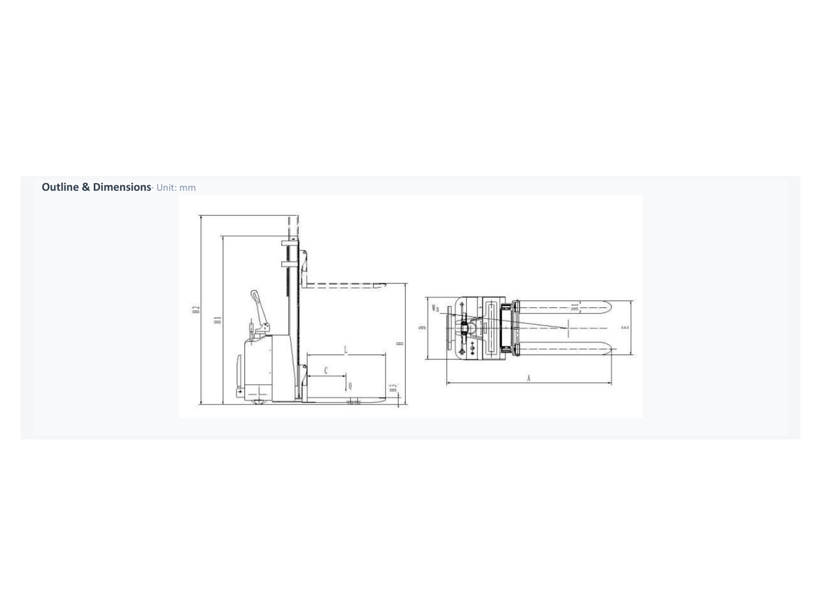 dimension p22 CDDN15